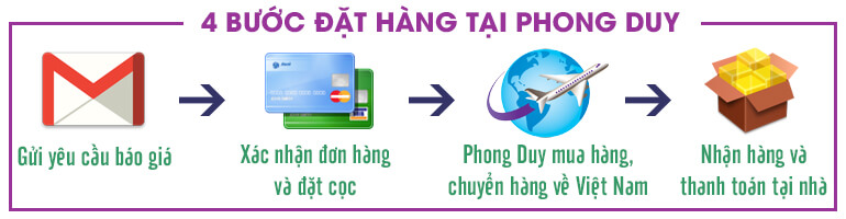 Phong Duy