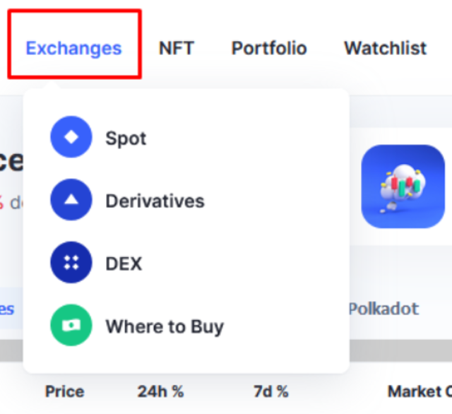 Exchanges Exchanges