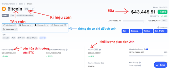 Sàn giao dịch hỗ trợ mua bán Bitcoin Sàn giao dịch hỗ trợ mua bán Bitcoin