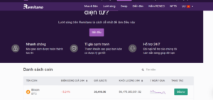 Công cụ Invest