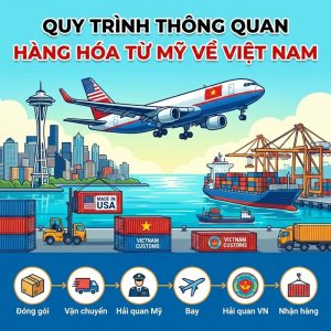 Quy trình thông quan hàng hóa từ Mỹ về Việt Nam
